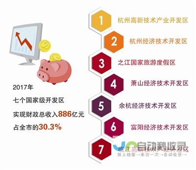 全方位动态网站开发解决方案：从需求分析到上线部署